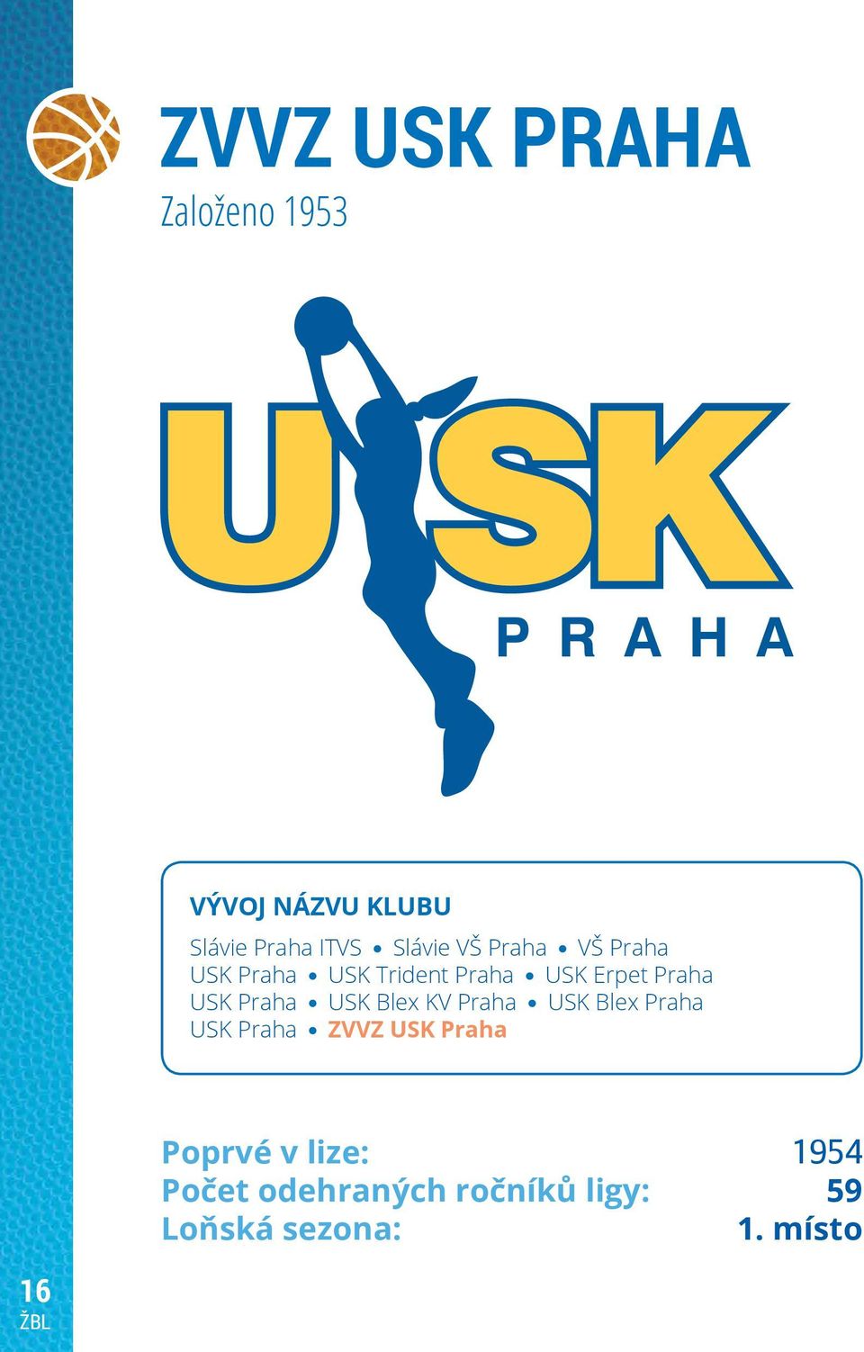 USK Praha USK Blex KV Praha USK Blex Praha USK Praha ZVVZ USK Praha