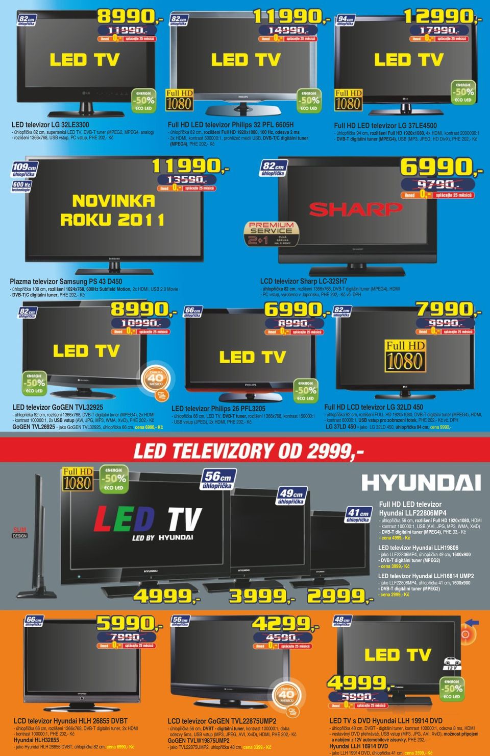 - úhlopříčka 94 cm, rozlišení Full HD 1920x1080, 4x HDMI, kontrast 2000000:1 - DVB-T digitální tuner (MPEG4), USB (MP3, JPEG, HD DivX), PHE 202,- Kč Plazma televizor Samsung PS 43 D450 - úhlopříčka