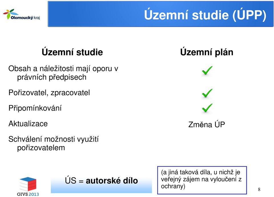 Aktualizace Změna ÚP Schválení možnosti využití pořizovatelem ÚS =