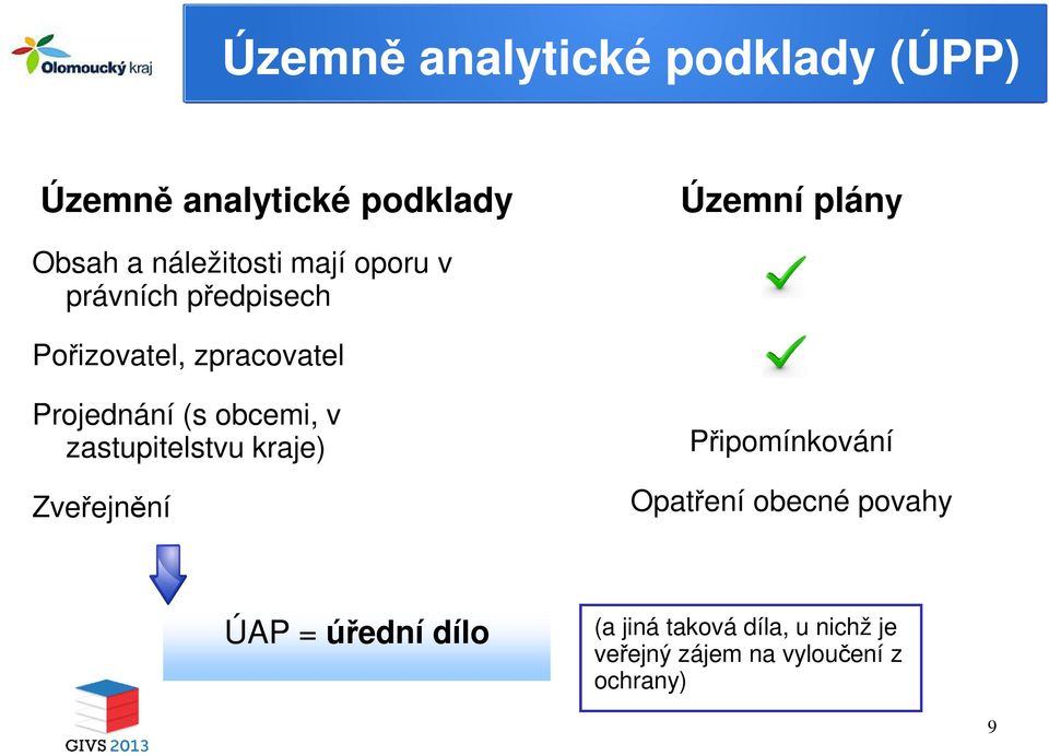 obcemi, v zastupitelstvu kraje) Zveřejnění Připomínkování Opatření obecné povahy