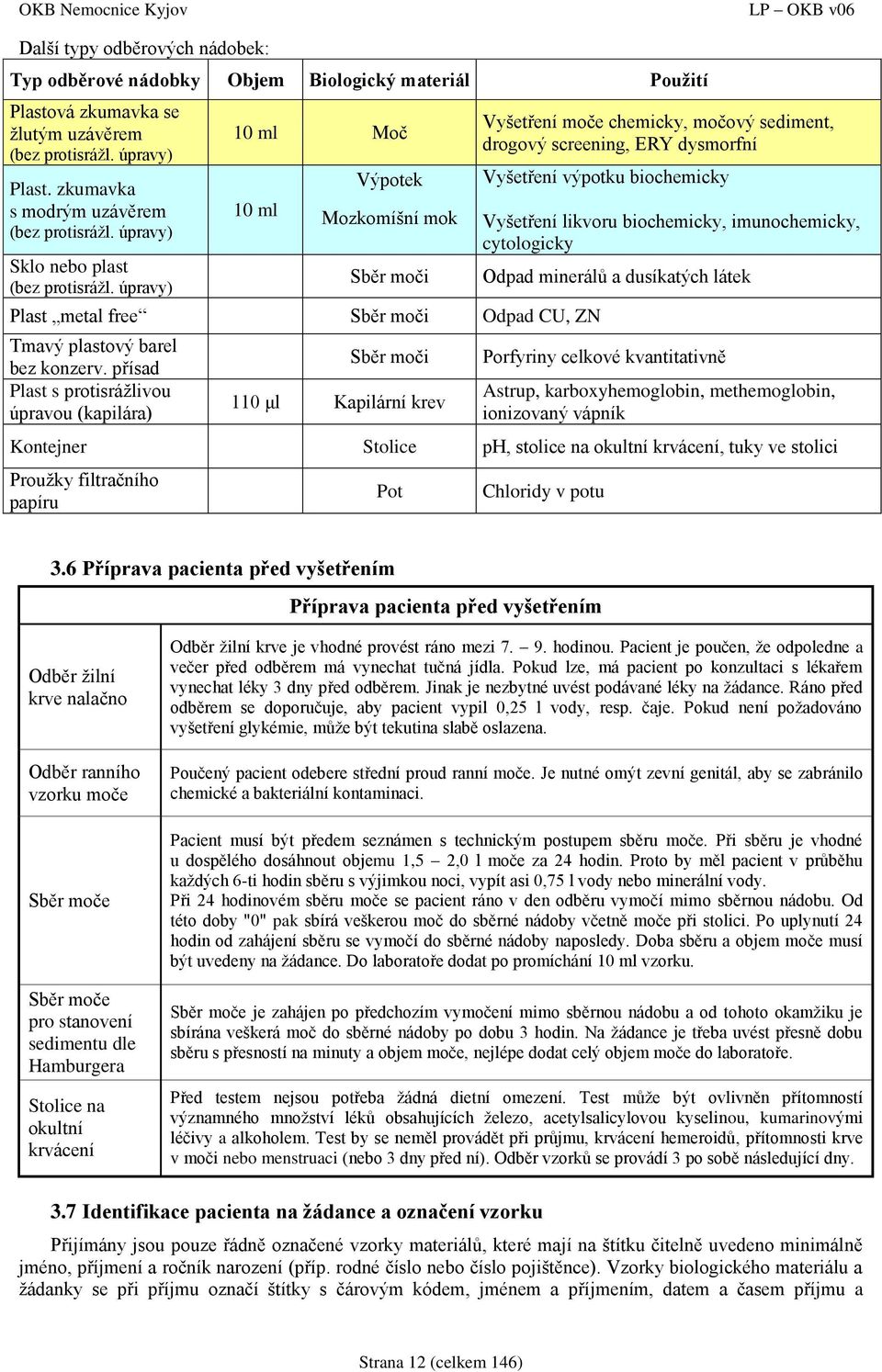 přísad Plast s protisrážlivou úpravou (kapilára) Sběr moči 110 μl Kapilární krev Vyšetření moče chemicky, močový sediment, drogový screening, ERY dysmorfní Vyšetření výpotku biochemicky Vyšetření