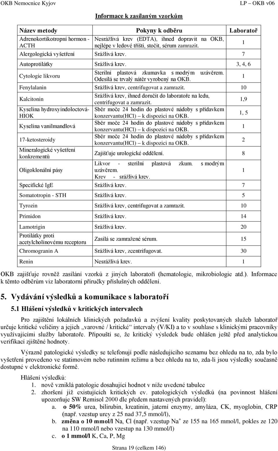 1 Hlášení výsledků v kritických intervalech Nesrážlivá krev (EDTA), ihned dopravit na OKB, nejlépe v ledové tříšti, stočit, zamrazit. Alergologická vyšetření Srážlivá krev.