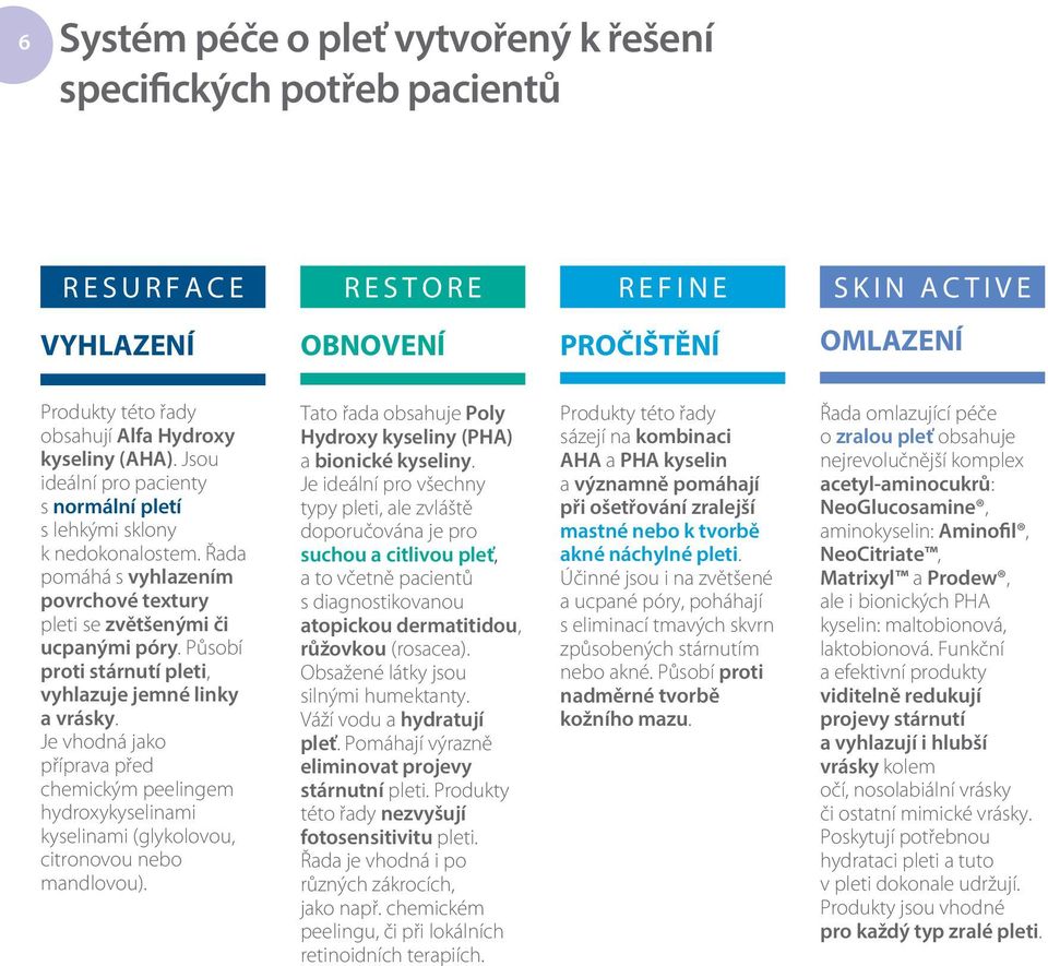 Působí proti stárnutí pleti, vyhlazuje jemné linky a vrásky. Je vhodná jako příprava před chemickým peelingem hydroxykyselinami kyselinami (glykolovou, citronovou nebo mandlovou).