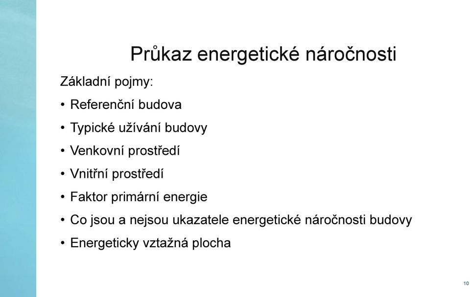 prostředí Faktor primární energie Co jsou a nejsou