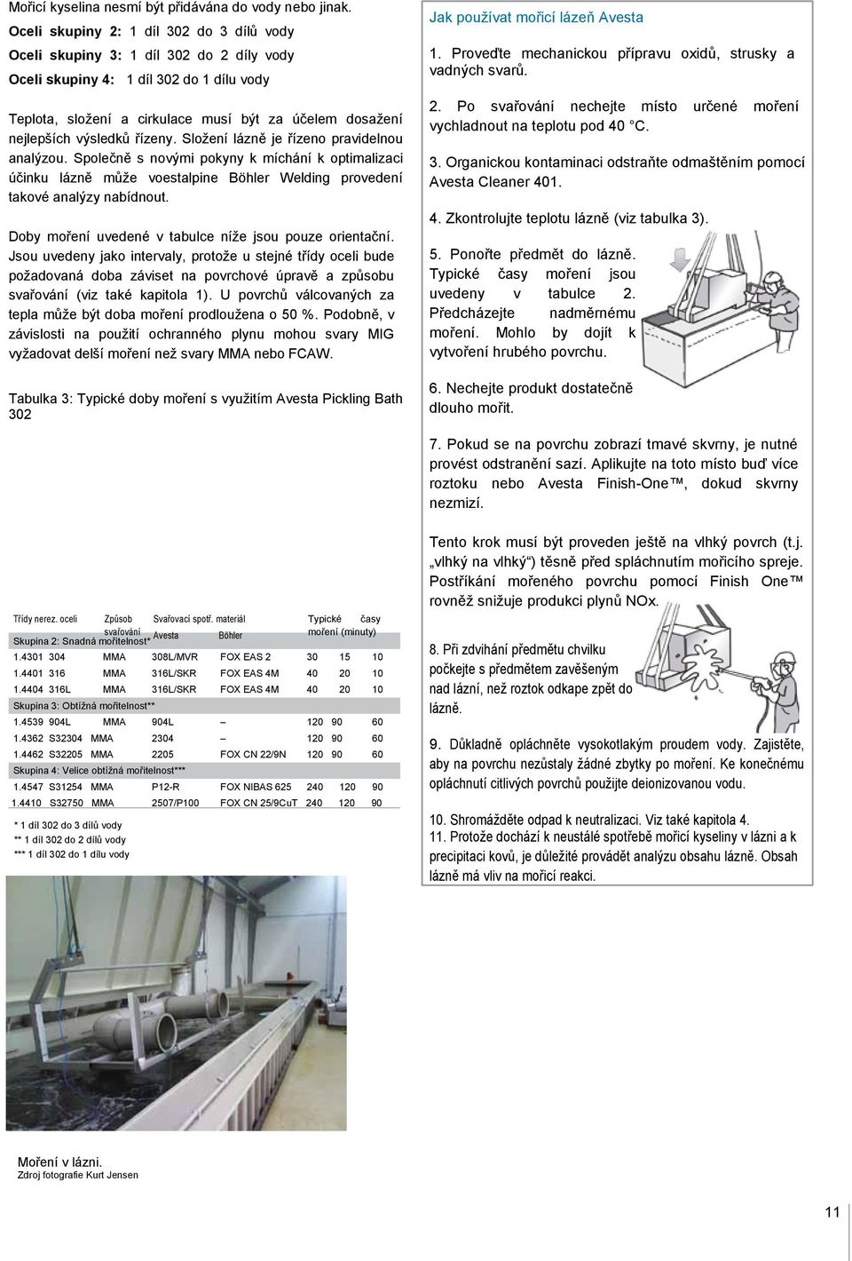 výsledků řízeny. Složení lázně je řízeno pravidelnou analýzou. Společně s novými pokyny k míchání k optimalizaci účinku lázně může voestalpine Böhler Welding provedení takové analýzy nabídnout.