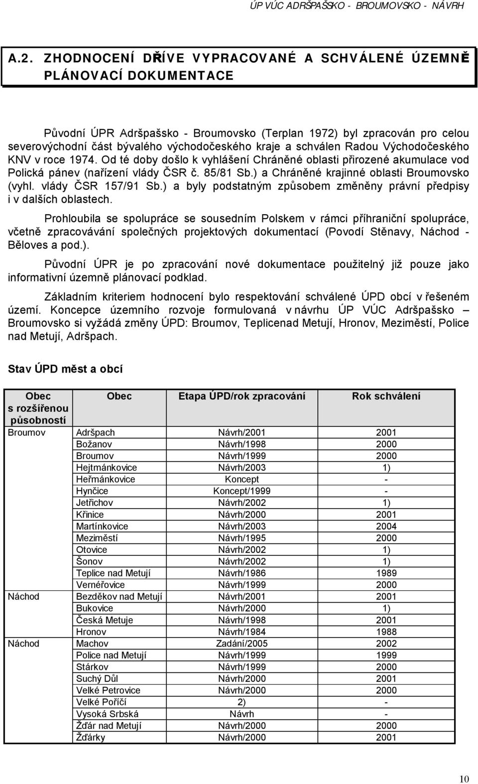 ) a Chráněné krajinné oblasti Broumovsko (vyhl. vlády ČSR 157/91 Sb.) a byly podstatným způsobem změněny právní předpisy i v dalších oblastech.