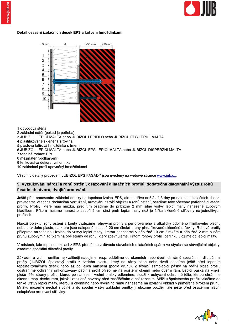 9 tenkovrstvá dekorativní omítka 10 zakládací profil upevněný hmoždinkami Všechny detaily provedení JUBIZOL EPS FASÁDY jsou uvedeny na webové stránce www.jub.cz. 9.
