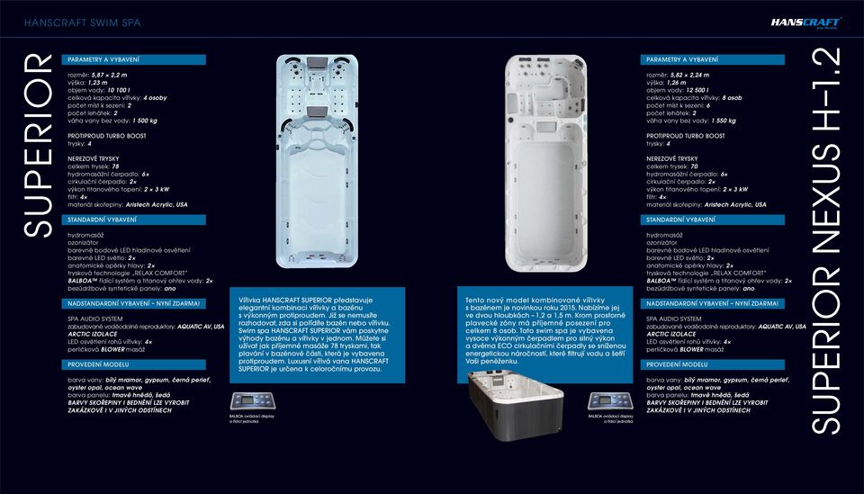 hladinové osvětlení barevné LED světlo: 2 : 2 BALBOA řídící systém a titanový ohřev vody: 2 bezúdržbové syntetické panely: ano SPA AUDIO SYSTEM zabudované voděodolné reproduktory: AQUATIC AV, USA LED