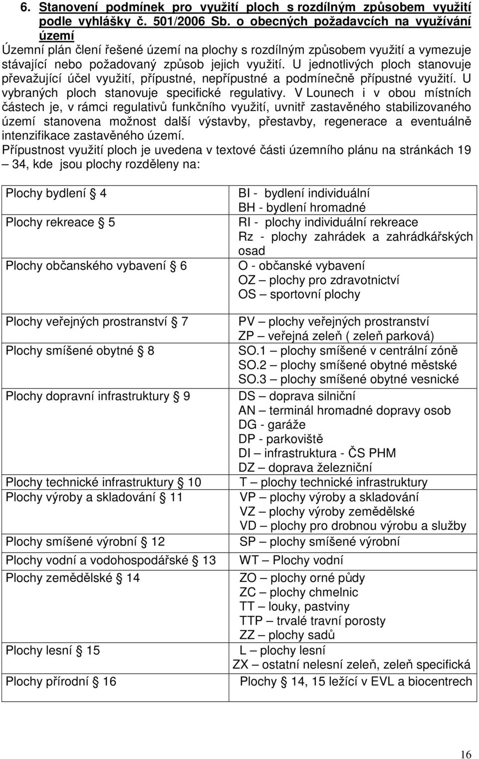 U jednotlivých ploch stanovuje převažující účel využití, přípustné, nepřípustné a podmínečně přípustné využití. U vybraných ploch stanovuje specifické regulativy.