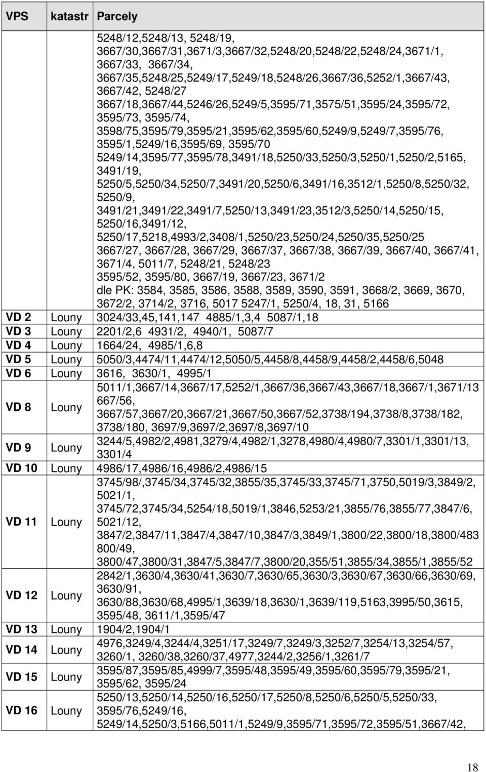 5249/14,3595/77,3595/78,3491/18,5250/33,5250/3,5250/1,5250/2,5165, 3491/19, 5250/5,5250/34,5250/7,3491/20,5250/6,3491/16,3512/1,5250/8,5250/32, 5250/9,