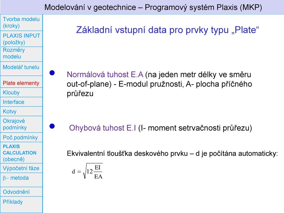 A (na jeden metr délky ve směru out-of-plane) - E-modul pružnosti, A-