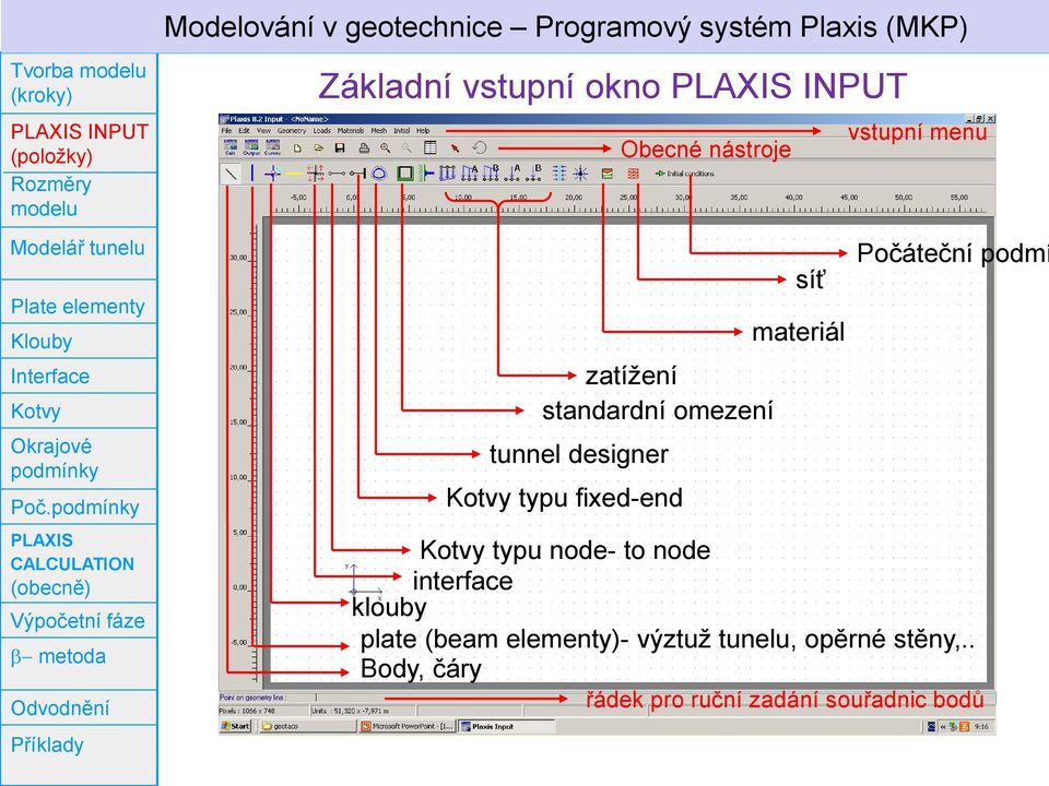 (MKP) Základní vstupní okno INPUT zatížení standardní omezení tunnel designer typu fixed-end Obecné