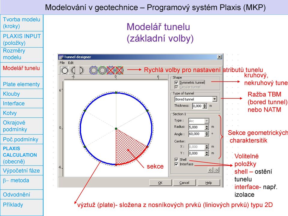 nekruhový tunel sekce Ražba TBM (bored tunnel) nebo NATM Sekce geometrických