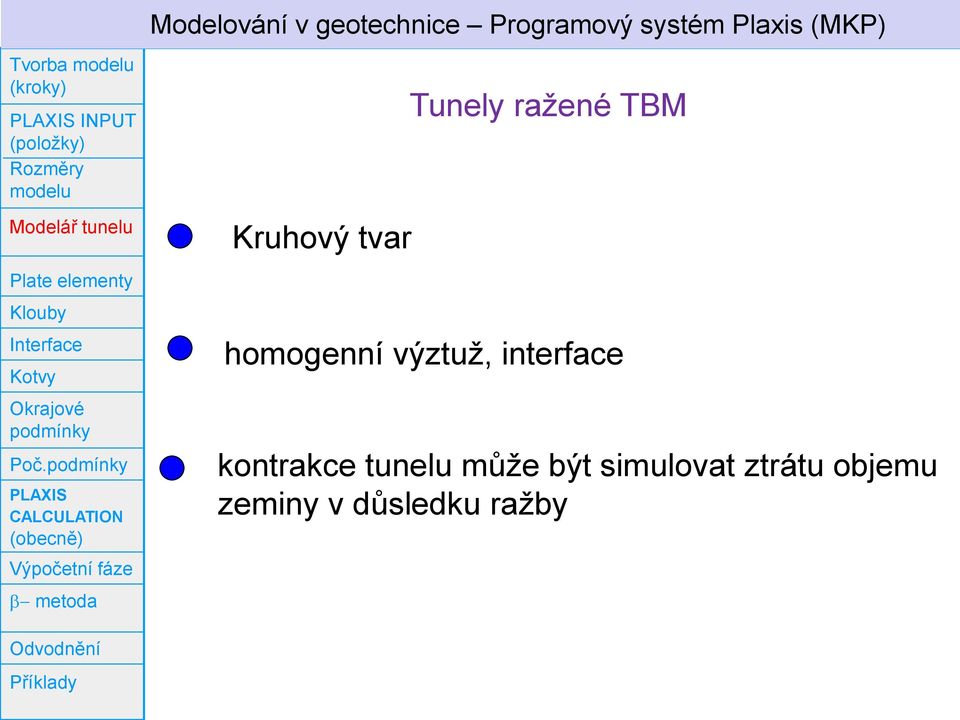 homogenní výztuž, interface kontrakce