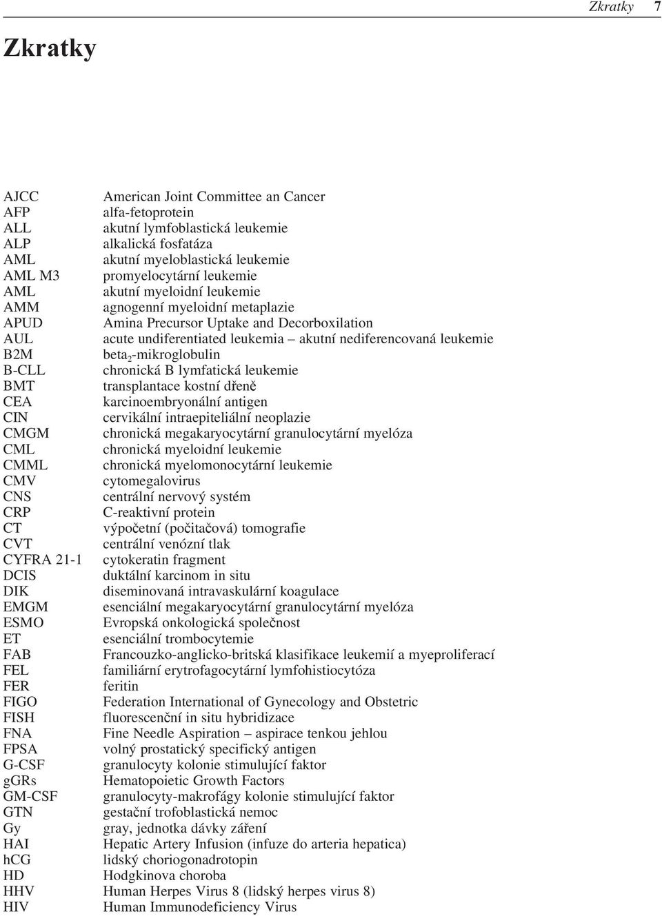 -mikroglobulin B-CLL chronická B lymfatická leukemie BMT transplantace kostní dřeně CEA karcinoembryonální antigen CIN cervikální intraepiteliální neoplazie CMGM chronická megakaryocytární