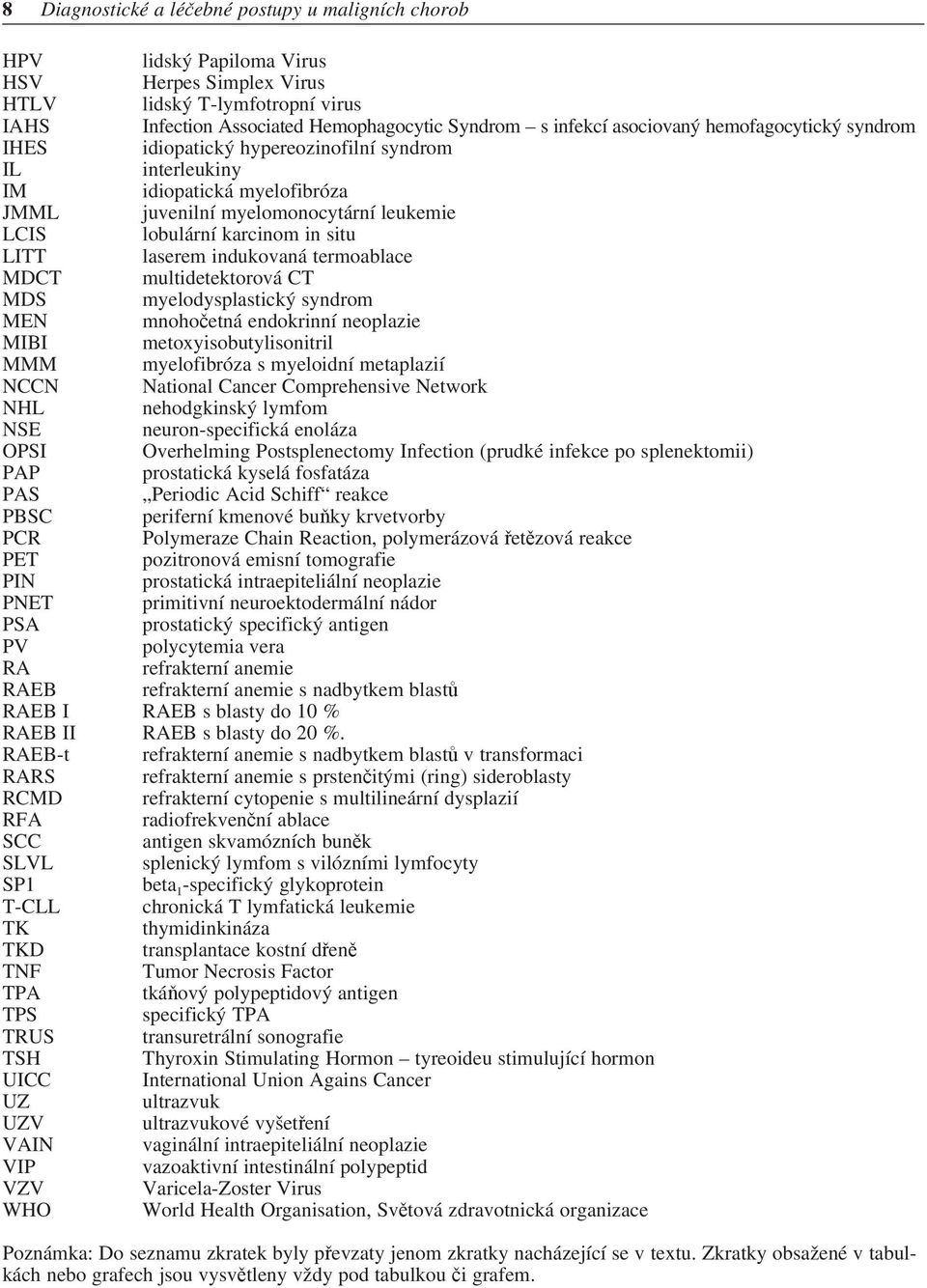 laserem indukovaná termoablace MDCT multidetektorová CT MDS myelodysplastický syndrom MEN mnohočetná endokrinní neoplazie MIBI metoxyisobutylisonitril MMM myelofibróza s myeloidní metaplazií NCCN