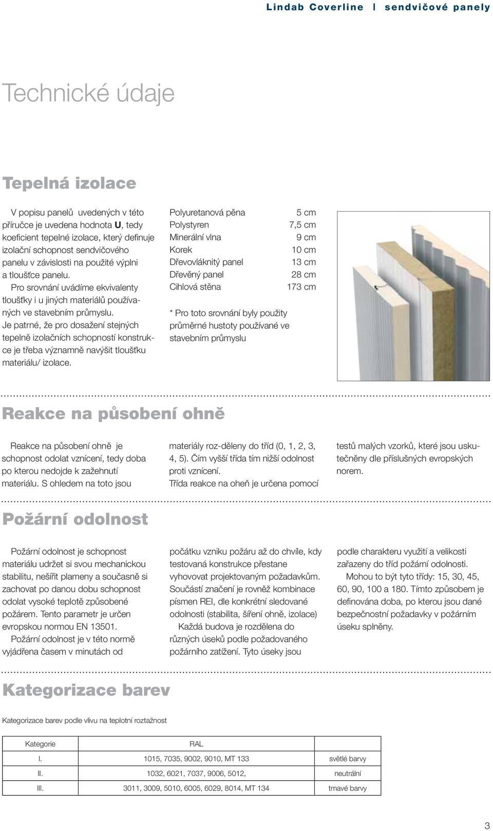 Je patrné, že pro dosažení stejných tepelně izolačních schopností konstrukce je třeba významně navýšit tloušťku materiálu/ izolace.