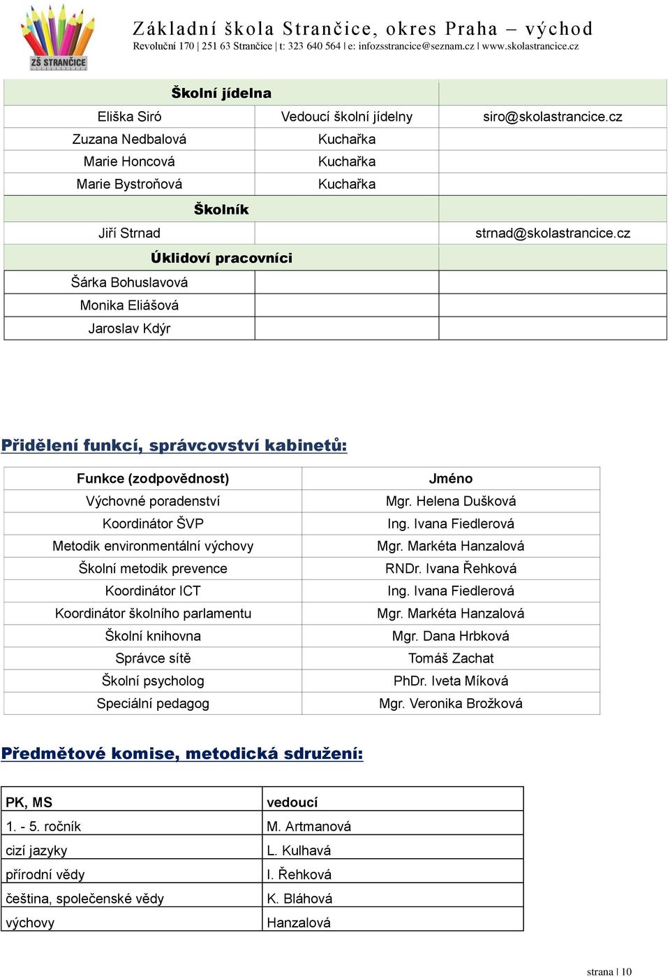 výchovy Školní metodik prevence Koordinátor ICT Koordinátor školního parlamentu Školní knihovna Správce sítě Školní psycholog Speciální pedagog Jméno Mgr. Helena Dušková Ing. Ivana Fiedlerová Mgr.