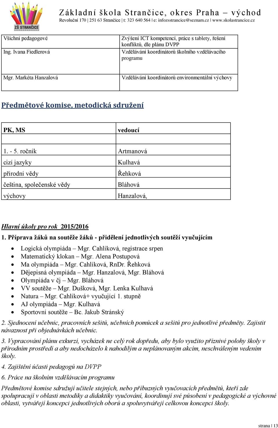 ročník Artmanová cizí jazyky Kulhavá přírodní vědy Řehková čeština, společenské vědy Bláhová výchovy Hanzalová, Hlavní úkoly pro rok 2015/2016 1.