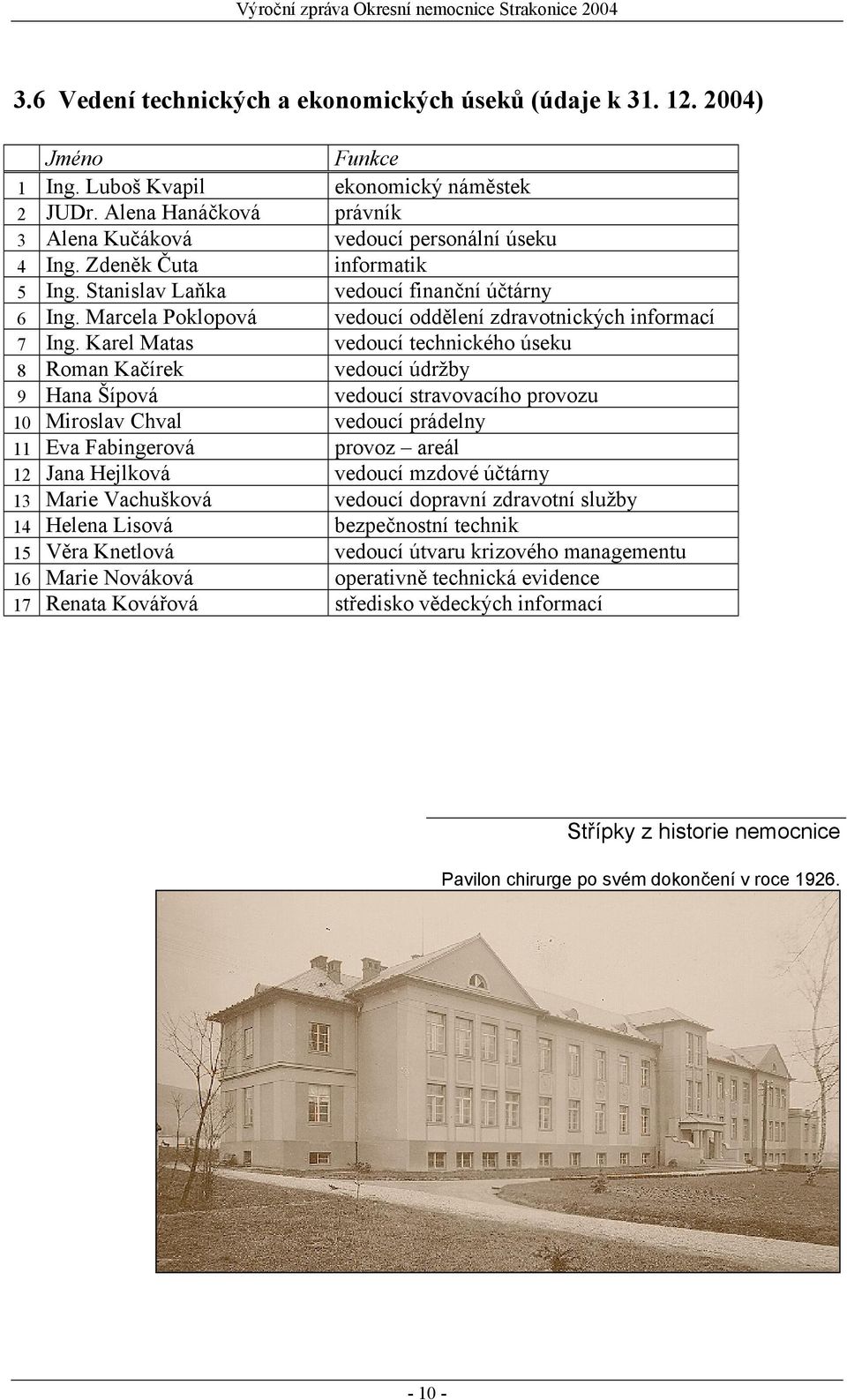 Karel Matas vedoucí technického úseku 8 Roman Kačírek vedoucí údržby 9 Hana Šípová vedoucí stravovacího provozu 10 Miroslav Chval vedoucí prádelny 11 Eva Fabingerová provoz areál 12 Jana Hejlková