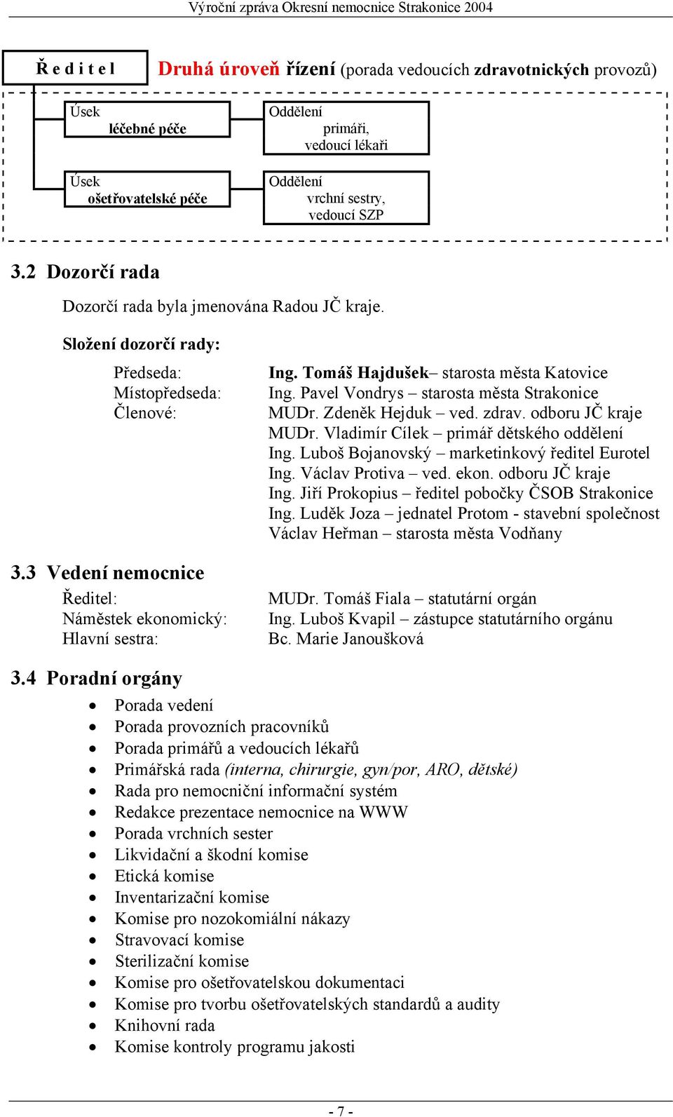 Tomáš Hajdušek starosta města Katovice Ing. Pavel Vondrys starosta města Strakonice MUDr. Zdeněk Hejduk ved. zdrav. odboru JČ kraje MUDr. Vladimír Cílek primář dětského oddělení Ing.