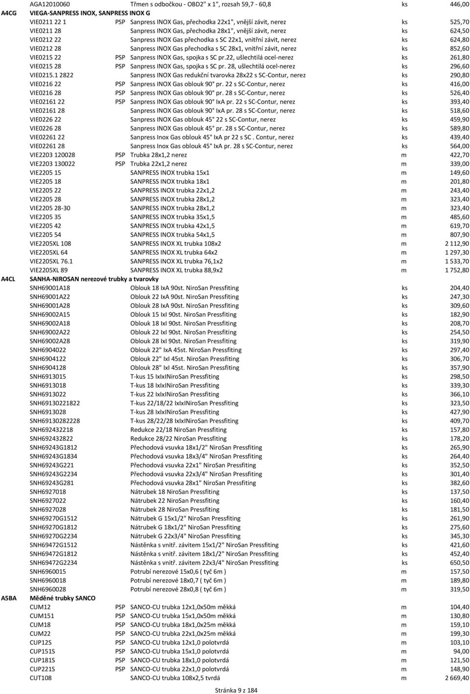 přechodka s SC 28x1, vnitřní závit, nerez ks 852,60 VIE0215 22 PSP Sanpress INOX Gas, spojka s SC pr.22, ušlechtilá ocel nerez ks 261,80 VIE0215 28 PSP Sanpress INOX Gas, spojka s SC pr.