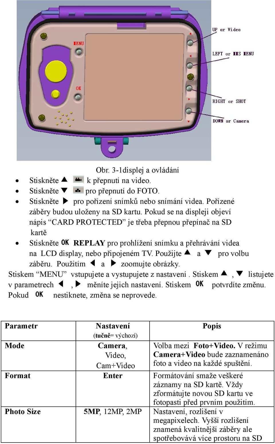 Použijte a pro volbu záběru. Použitím a zoomujte obrázky. Stiskem MENU vstupujete a vystupujete z nastavení. Stiskem, listujete v parametrech, měníte jejich nastavení. Stiskem potvrdíte změnu.