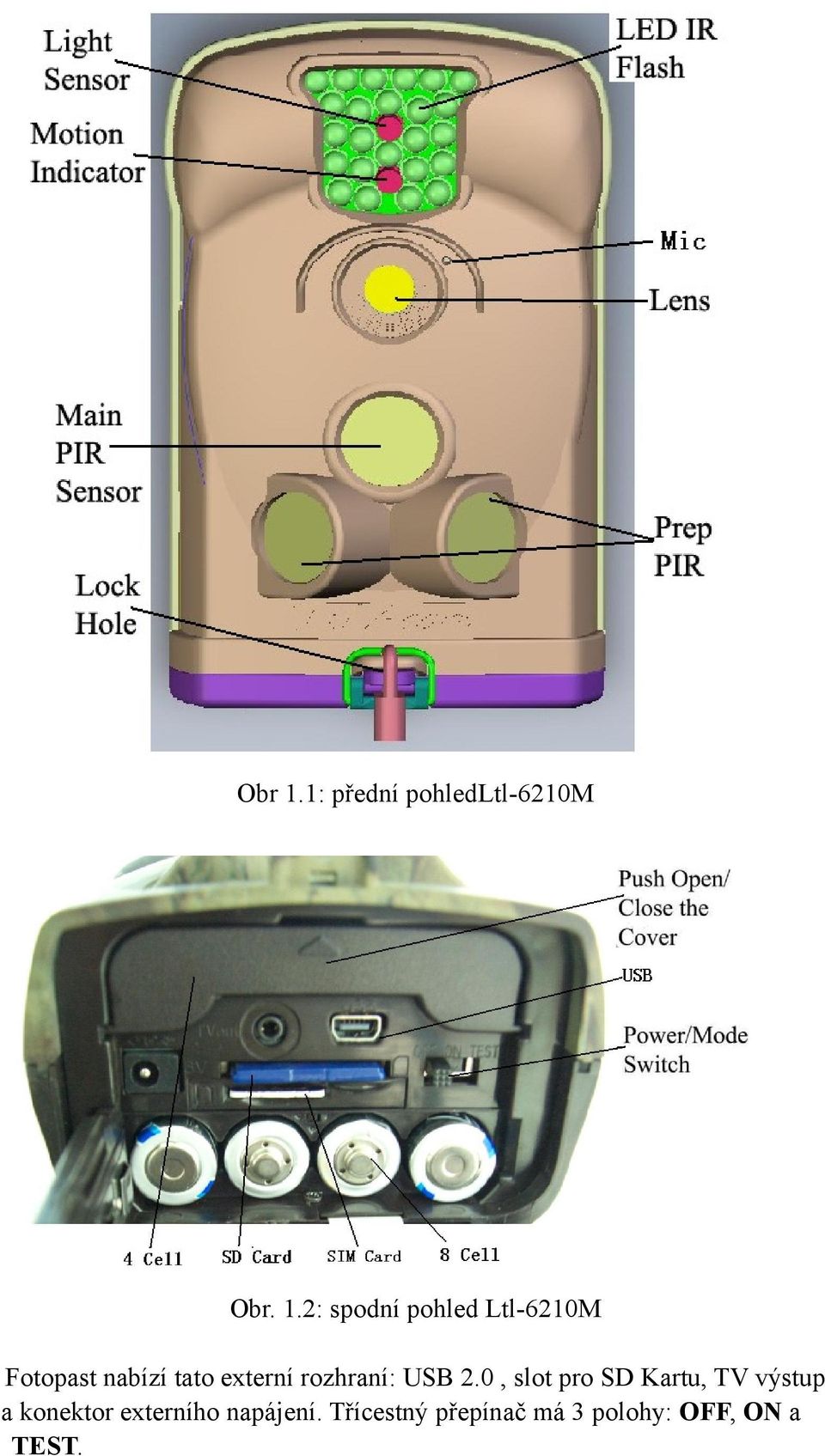 externí rozhraní: USB 2.