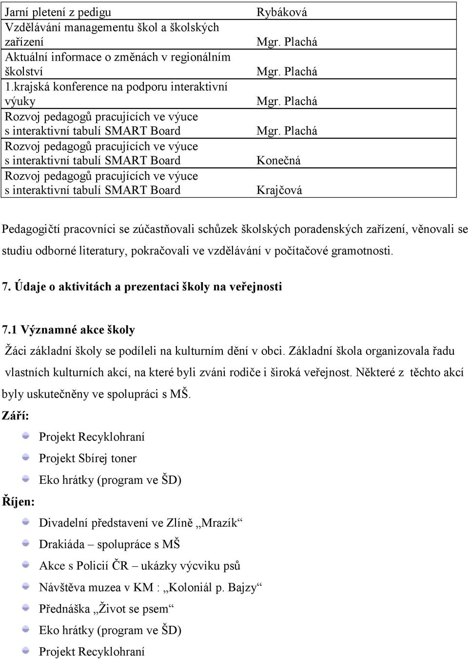 pedagogů pracujících ve výuce s interaktivní tabulí SMART Board Rybáková Mgr. Plachá Mgr.