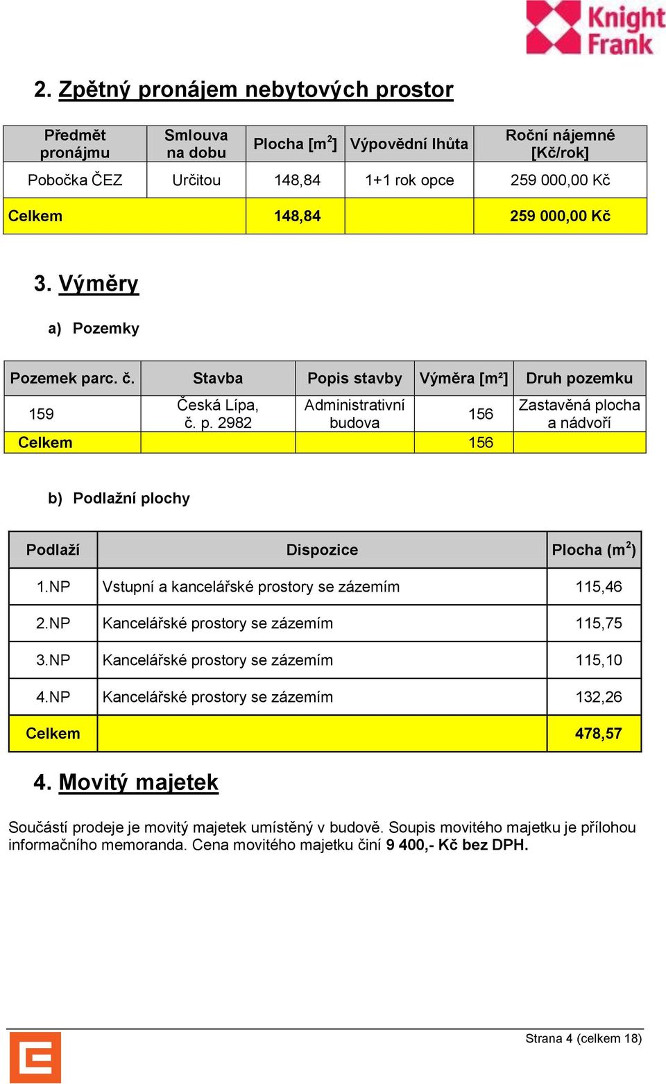 NP Vstupní a kancelářské prostory se zázemím 115,46 2.NP Kancelářské prostory se zázemím 115,75 3.NP Kancelářské prostory se zázemím 115,10 4.NP Kancelářské prostory se zázemím 132,26 Celkem 478,57 4.