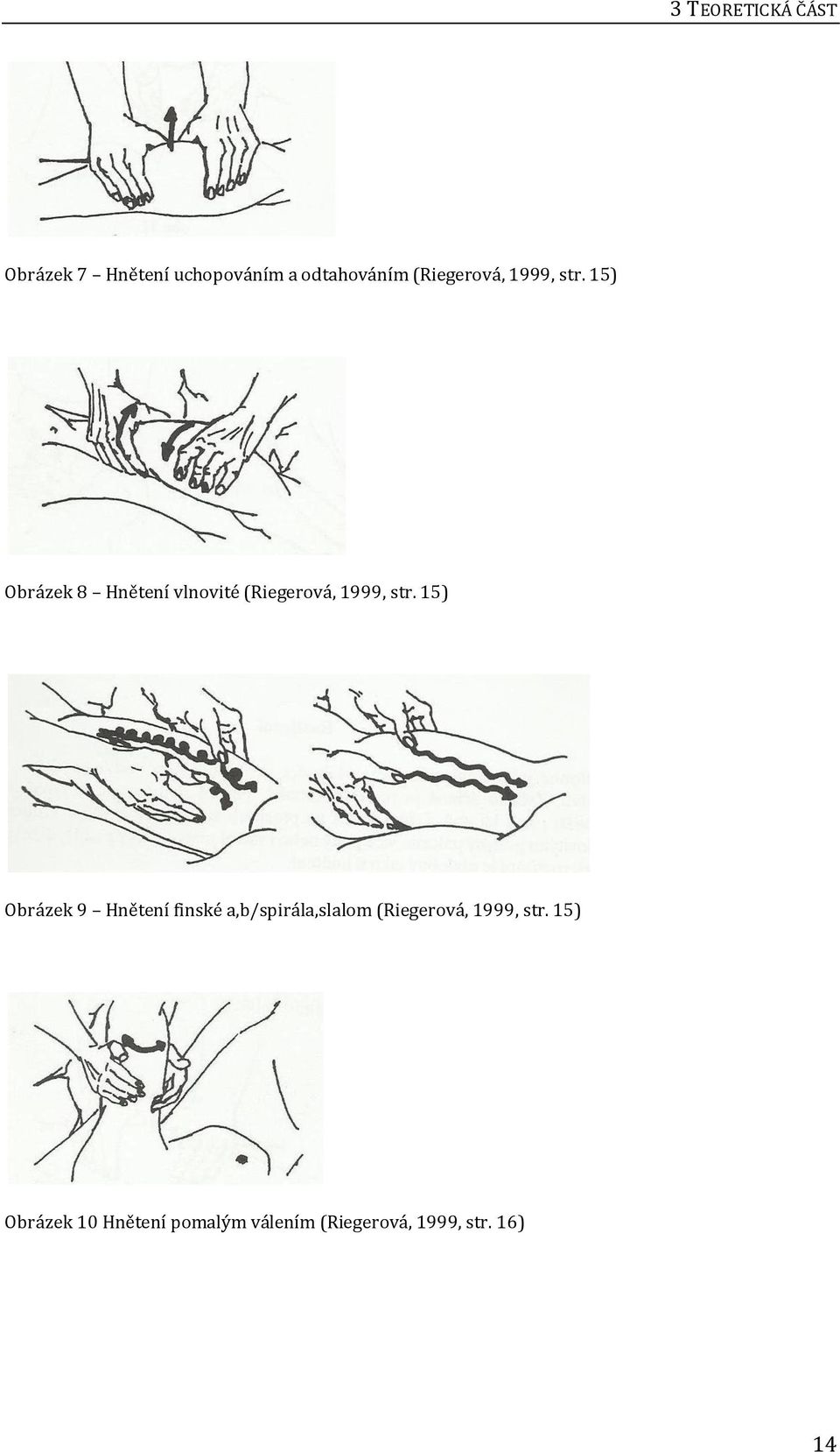 15) Obrázek 9 Hnětení finské a,b/spirála,slalom (Riegerová,