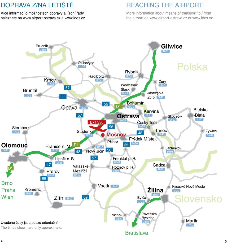 cz Prudnik 1h50 Gliwice 1h00 Olomouc 0h45 Brno Praha Wien Bytča 1h20 Žilina Polska Głubczyce 1h37 Rybnik Racibórz 0h50 Krnov 0h58 Źory 1h10 Wodzisław 0h55 57 Bruntál Śląski 0h45 Jastrzębie 1h20 11