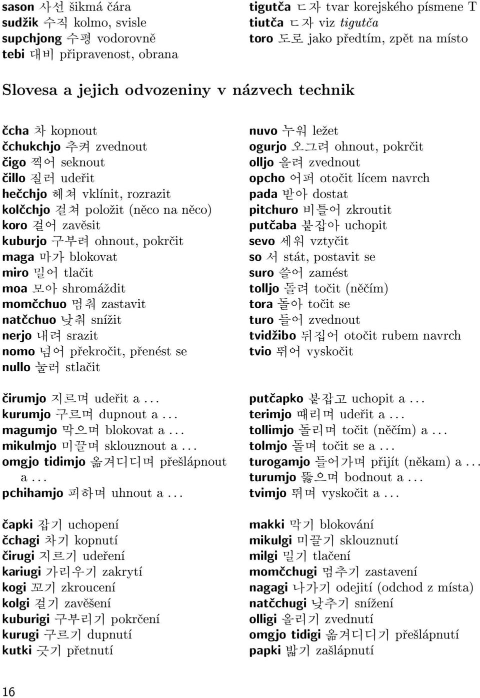 ohnout, pokrèit maga 마가 blokovat miro 밀어 tlaèit moa 모아 shromá¾dit momèchuo 멈춰 zastavit natèchuo 낮춰 sní¾it nerjo 내려 srazit nomo 넘어 pøekroèit, pøenést se nullo 눌러 stlaèit èirumjo 지르며 udeøit a.