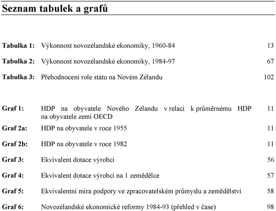na obyvatele v roce 1955 11 Graf 2b: HDP na obyvatele v roce 1982 11 Graf 3: Ekvivalent dotace výrobci 56 Graf 4: Ekvivalent dotace výrobci na 1