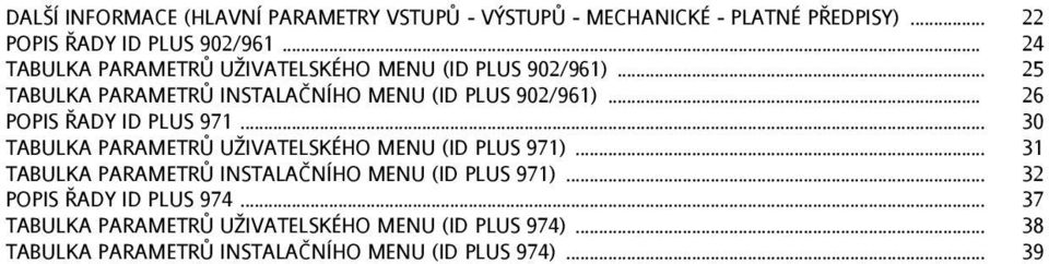 .. 26 POPIS ŘADY ID PLUS 971... 30 TABULKA PARAMETRŮ UŢIVATELSKÉHO MENU (ID PLUS 971).