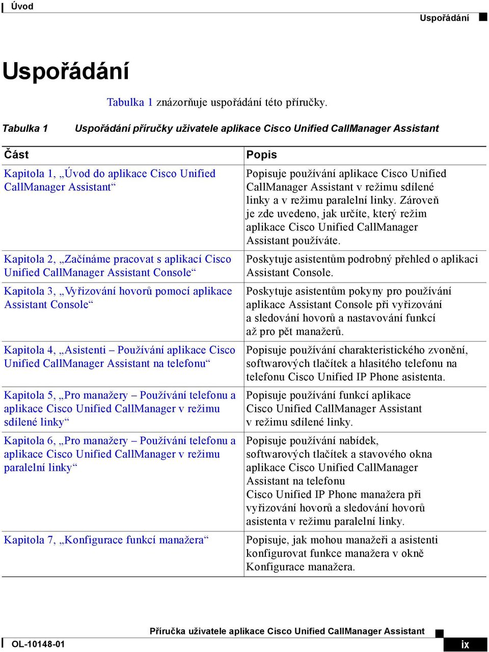 Cisco Unified CallManager Assistant Console Kapitola 3, Vyřizování hovorů pomocí aplikace Assistant Console Kapitola 4, Asistenti Používání aplikace Cisco Unified CallManager Assistant na telefonu