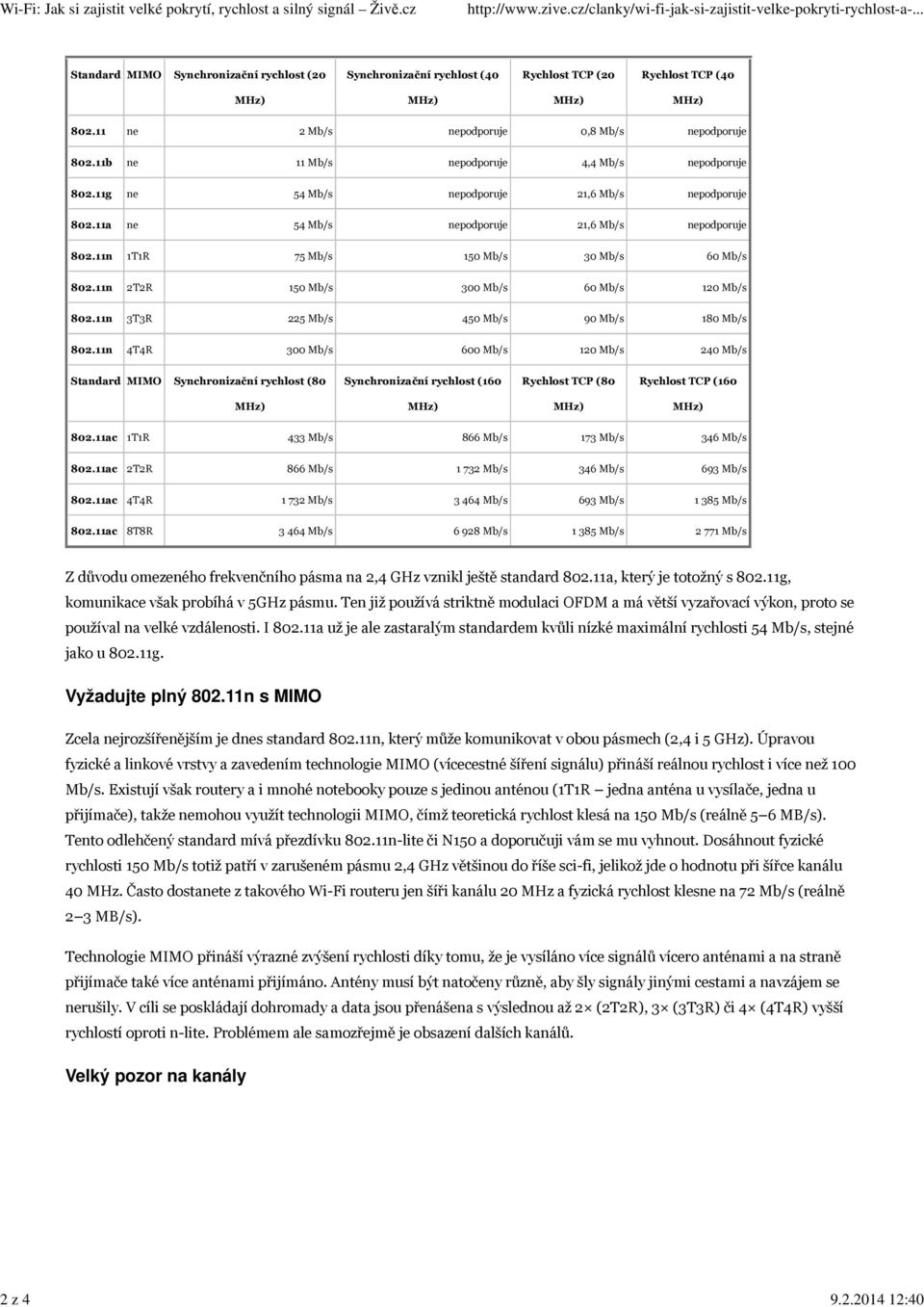 11a ne 54 Mb/s nepodporuje 21,6 Mb/s nepodporuje 802.11n 1T1R 75 Mb/s 150 Mb/s 30 Mb/s 60 Mb/s 802.11n 2T2R 150 Mb/s 300 Mb/s 60 Mb/s 120 Mb/s 802.11n 3T3R 225 Mb/s 450 Mb/s 90 Mb/s 180 Mb/s 802.