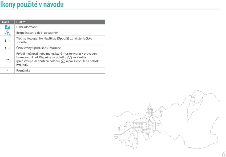 ( ) Číslo strany s příslušnou informací Pořadí možností nebo menu, které musíte vybrat k