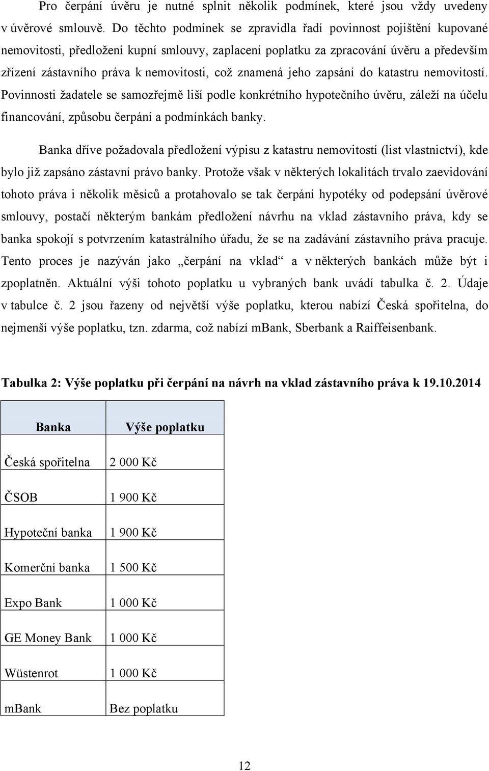 znamená jeho zapsání do katastru nemovitostí. Povinnosti ţadatele se samozřejmě liší podle konkrétního hypotečního úvěru, záleţí na účelu financování, způsobu čerpání a podmínkách banky.