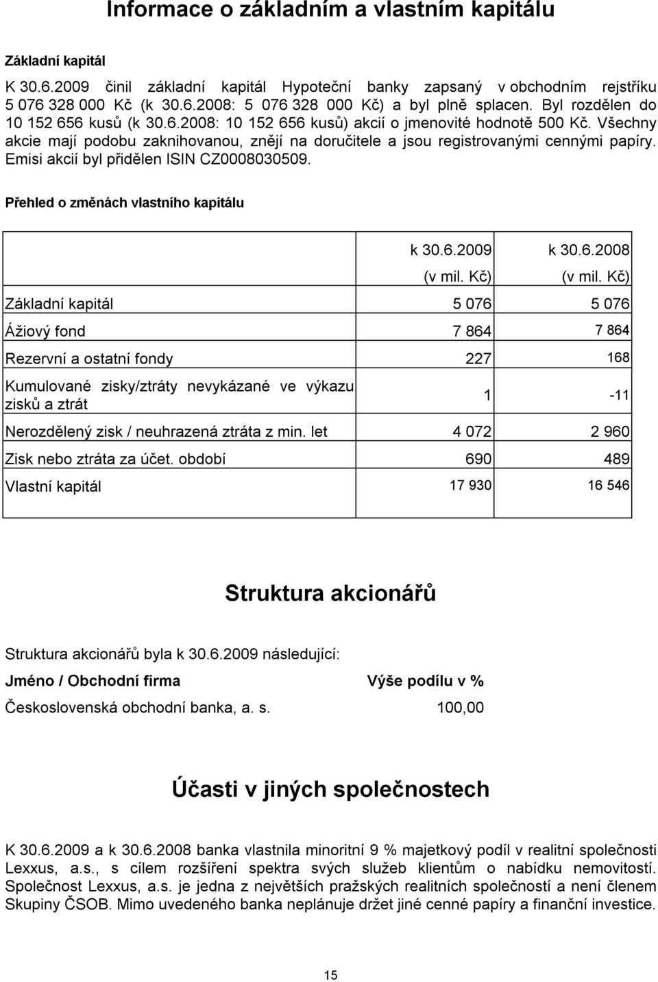 Emisi akcií byl přidělen ISIN CZ0008030509. Přehled o změnách vlastního kapitálu k 30.6.2009 (v mil. Kč) k 30.6.2008 (v mil.