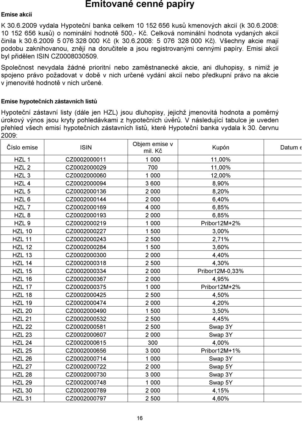 Všechny akcie mají podobu zaknihovanou, znějí na doručitele a jsou registrovanými cennými papíry. Emisi akcií byl přidělen ISIN CZ0008030509.