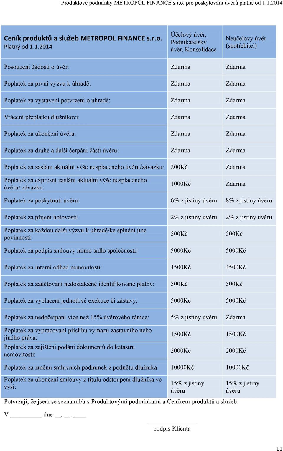 potvrzení o úhradě: Zdarma Zdarma Vrácení přeplatku dlužníkovi: Zdarma Zdarma Poplatek za ukončení úvěru: Zdarma Zdarma Poplatek za druhé a další čerpání části úvěru: Zdarma Zdarma Poplatek za