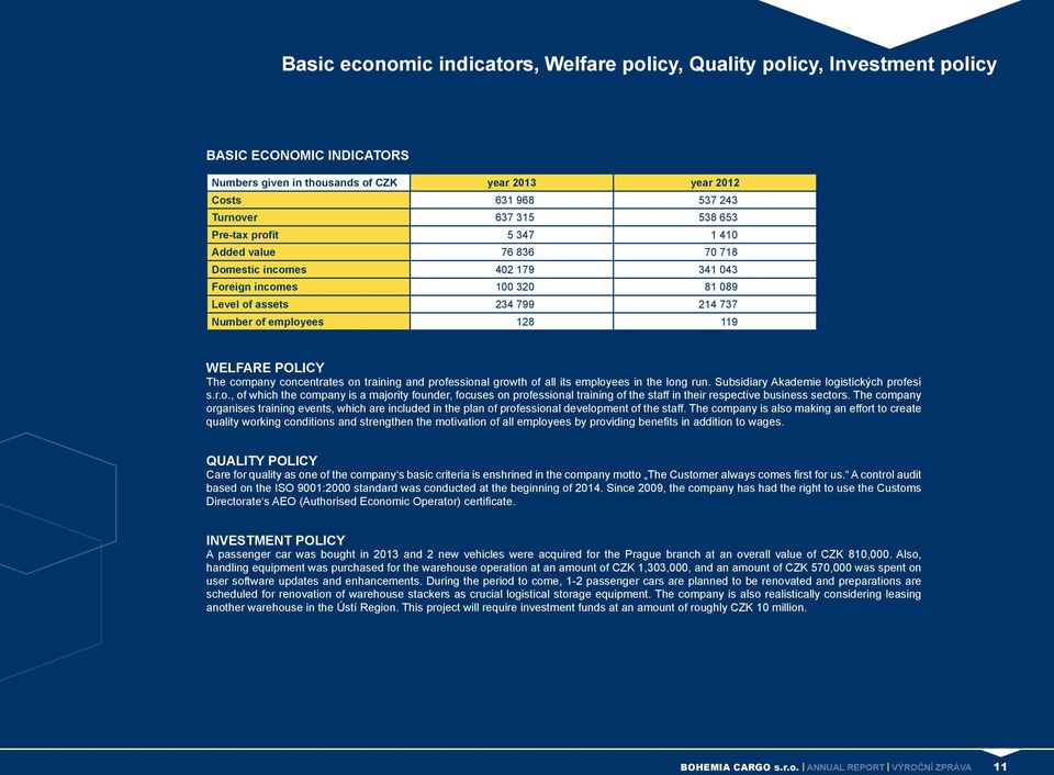 company concentrates on training and professional growth of all its employees in the long run. Subsidiary Akademie logistických profesí s.r.o., of which the company is a majority founder, focuses on professional training of the staff in their respective business sectors.