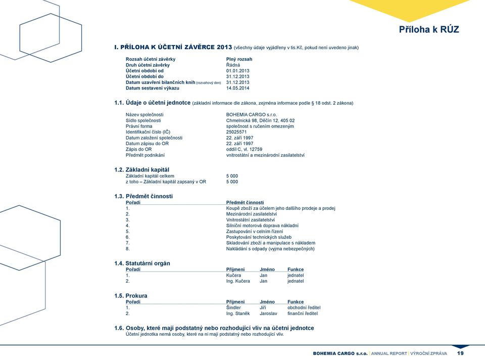 2 zákona) Název společnosti BOHEMIA CARGO s.r.o. Sídlo společnosti Chmelnická 98, Děčín 12, 405 02 Právní forma společnost s ručením omezeným Identifi kační číslo (IČ) 25025571 Datum založení společnosti 22.