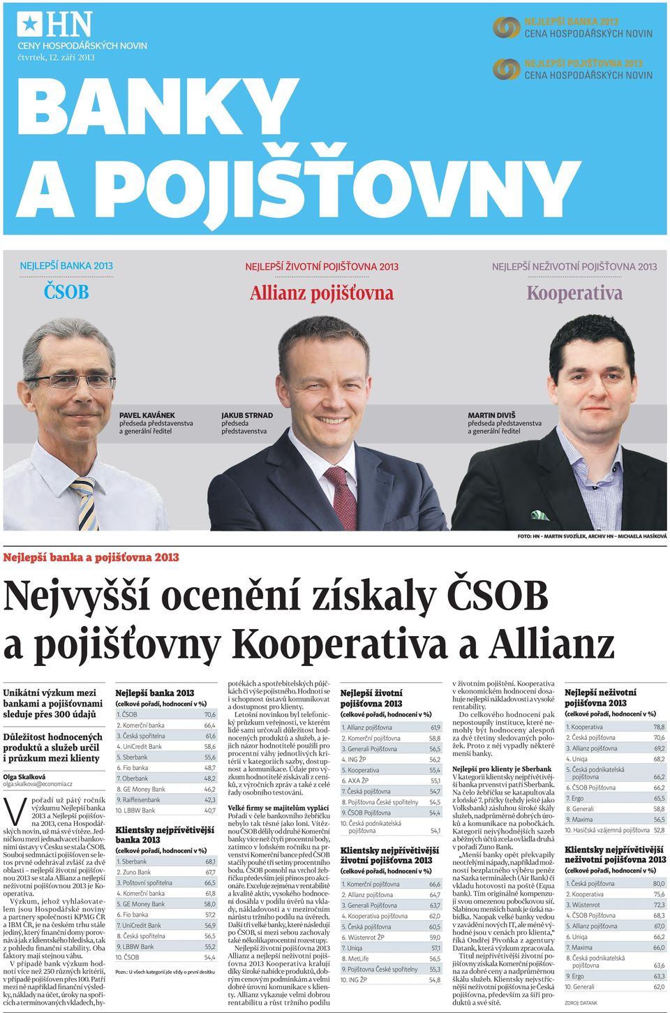 mezi bankami a mi sleduje přes 300 údajů Důležitost hodnocených produktů a služeb určil i průzkum mezi klienty Olga Skalková olga.skalkova@economia.