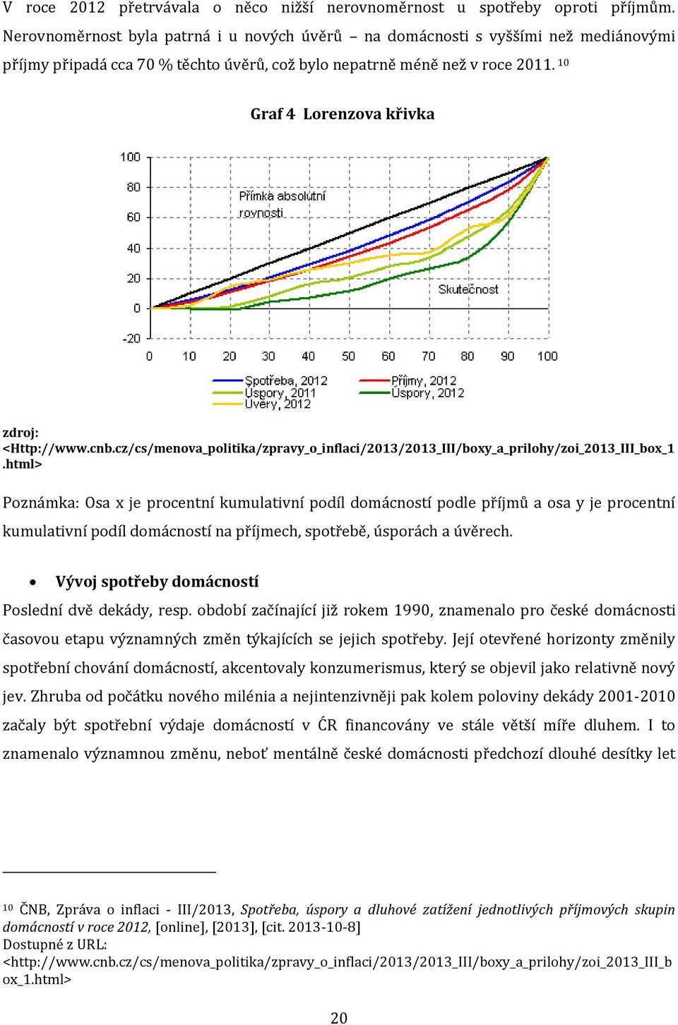 10 Graf 4 Lorenzova křivka zdroj: <Http://www.cnb.cz/cs/menova_politika/zpravy_o_inflaci/2013/2013_III/boxy_a_prilohy/zoi_2013_III_box_1.