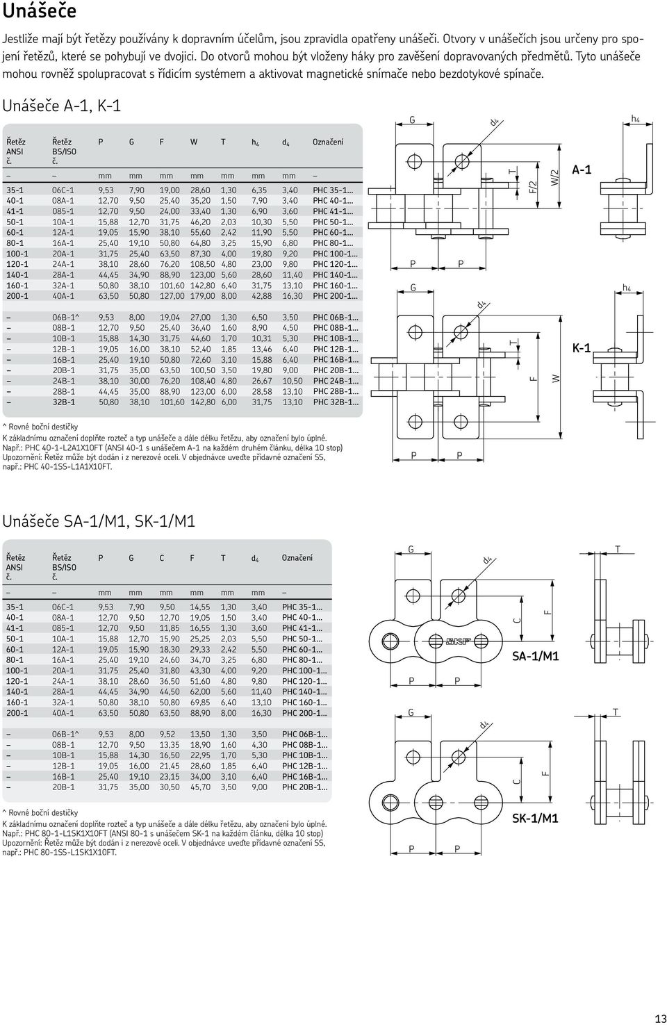 Unášeče A-1, K-1 G d4 h4 ANSI BS/ISO G F W h 4 d 4 mm mm mm mm mm mm mm 35-1 06C-1 9,53 7,90 19,00 28,60 1,30 6,35 3,40 HC 35-1 40-1 08A-1 12,70 9,50 25,40 35,20 1,50 7,90 3,40 HC 40-1 41-1 085-1