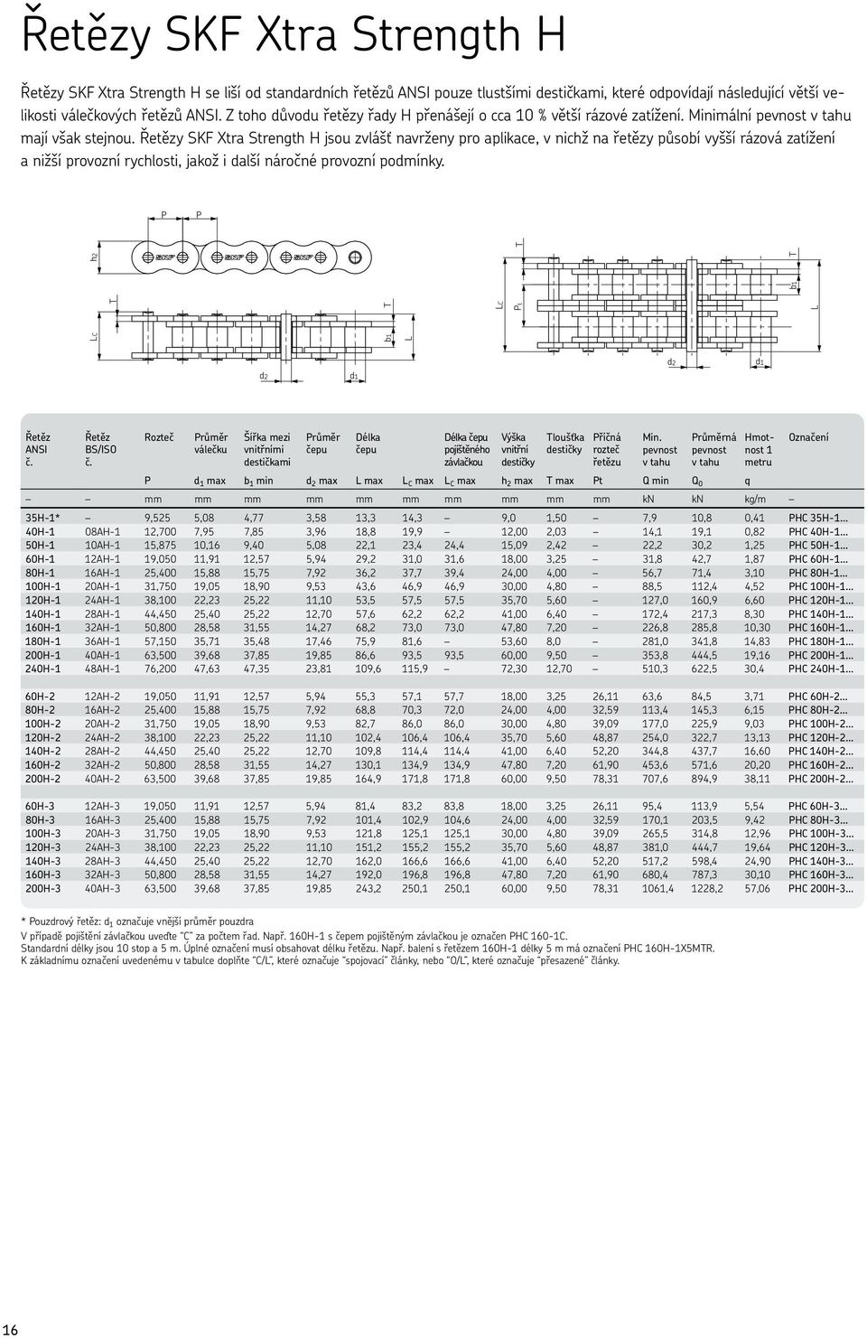 y SKF Xtra Strength H jsou zvlášť navrženy pro aplikace, v nichž na řetězy působí vyšší rázová zatížení a nižší provozní rychlosti, jakož i další náročné provozní podmínky.