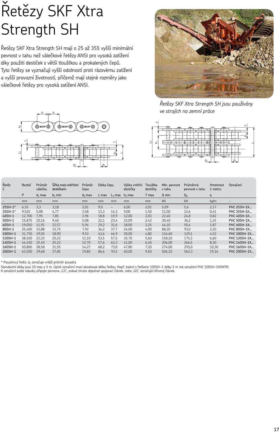 C y SKF Xtra Strength SH jsou používány ve strojích na zemní práce C C t Rozteč růměr Šířka mezi vnitřními růměr Délka čepu Výška vnitřní loušťka Min.