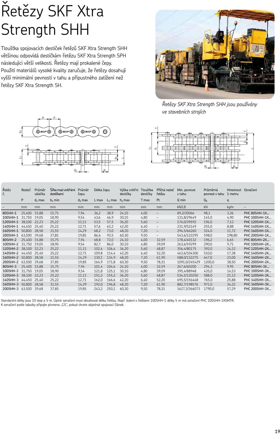 C y SKF Xtra Strength SHH jsou používány ve stavebních strojích C C t Rozteč růměr Šířka mezi vnitřními růměr Délka čepu Výška vnitřní loušťka říčná rozteč Min.